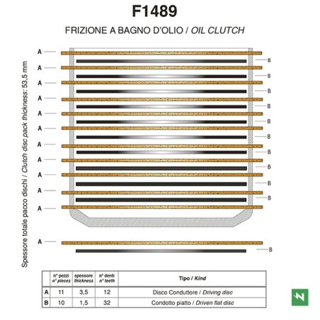 Dischi Frizione Guarniti OEM Newfren, F1489, per Ducati Newfren - 1