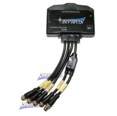 Rid Analog-3