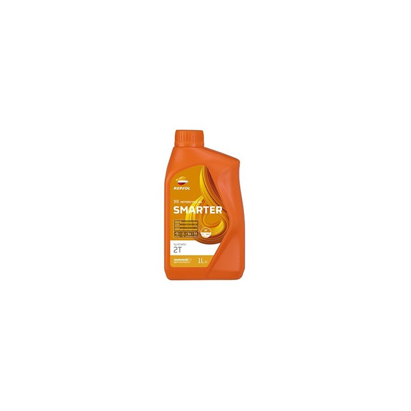 Smarter Synthetic 2T Smarter Synthetic 2T