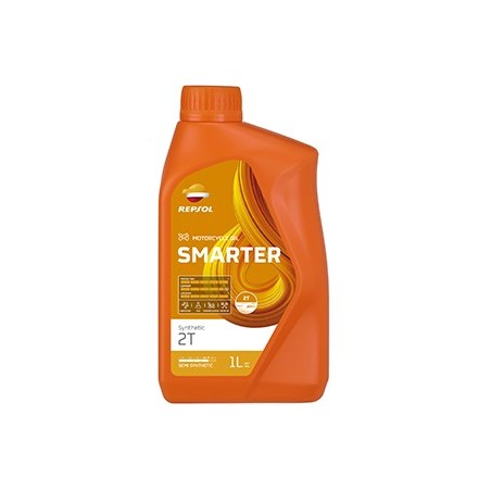 Smarter Synthetic 2T